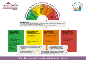 Primary Schools